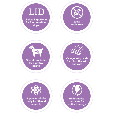 Wellness simple sales turkey and potato